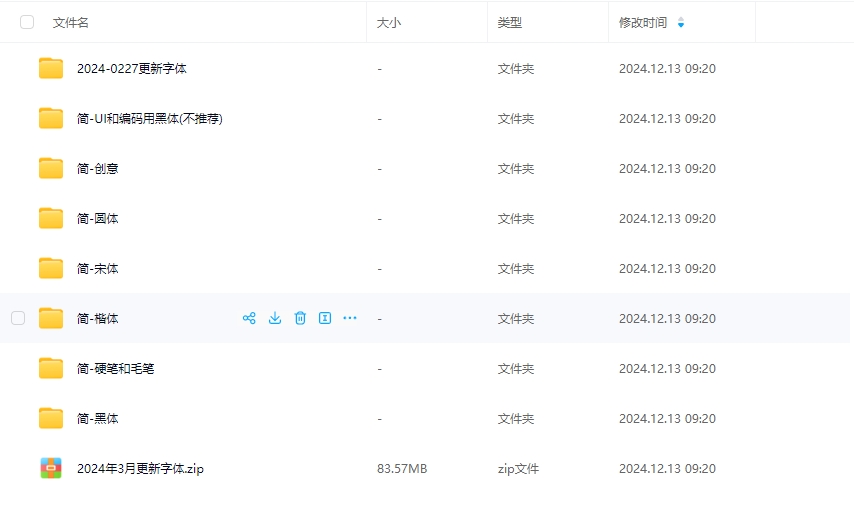 7500款免费商用字体（附可商用证明）-玖万资源