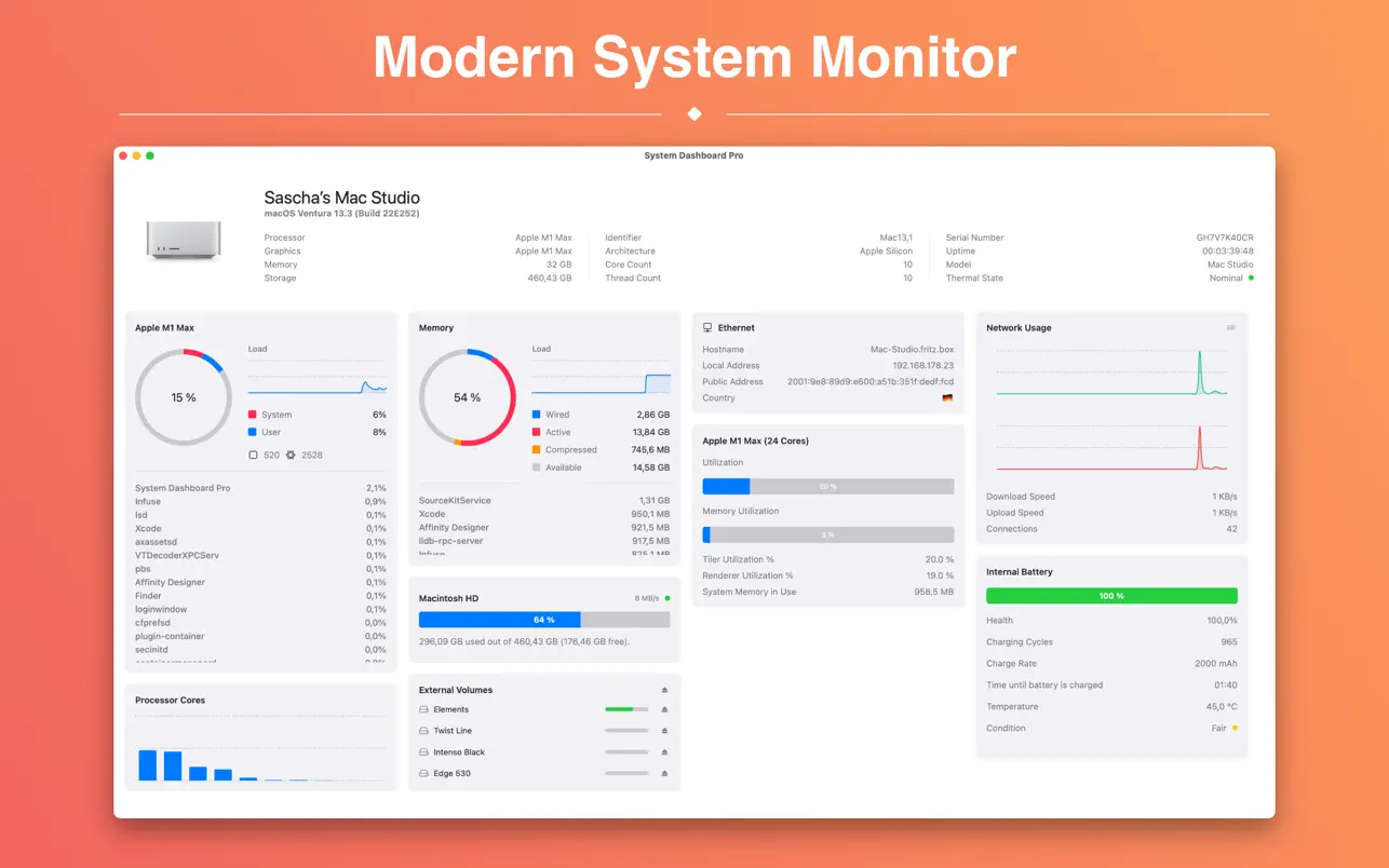 System Dashboard Pro Mac系统状况监控器