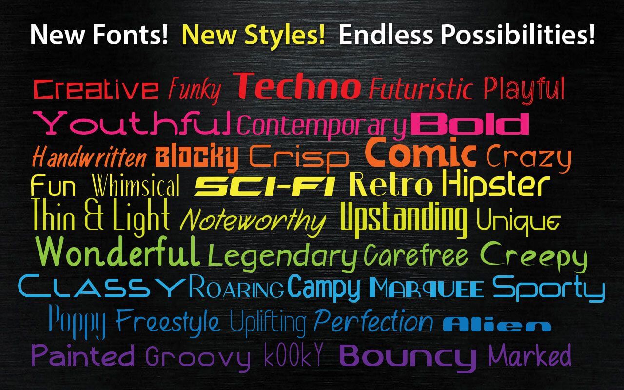 Summitsoft FontPack Pro Master Collection 2025 字体集合