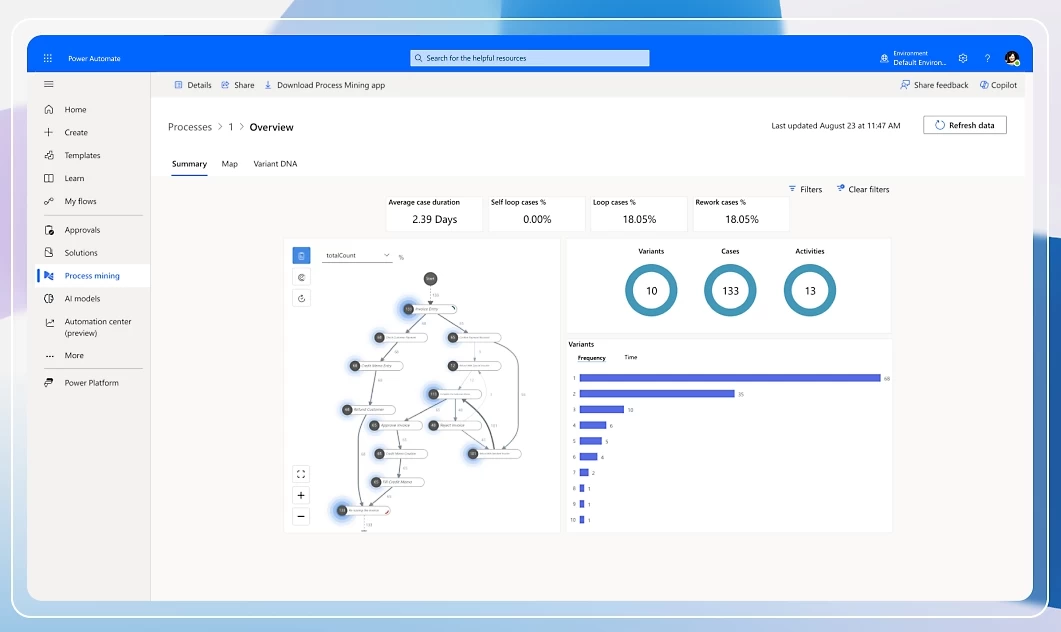Power Automate 微软自动化工具