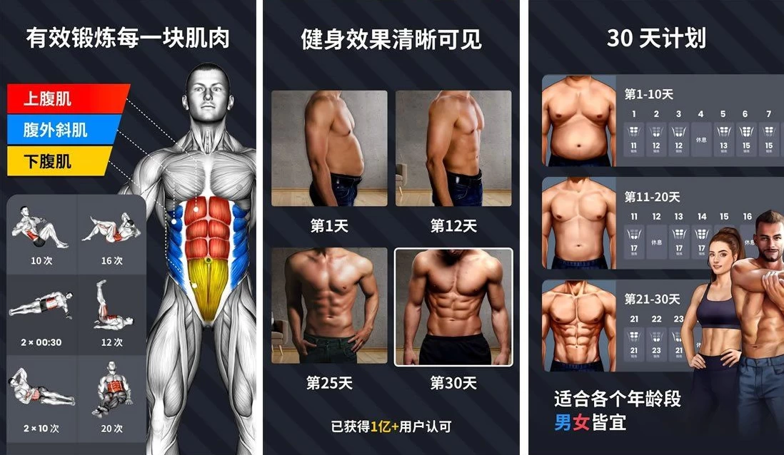 Six Pack in 30 Days 30天内练出六块腹肌