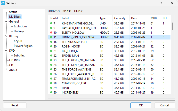 Xreveal Pro v2.9.2 类似于AnyDVD的应用程序