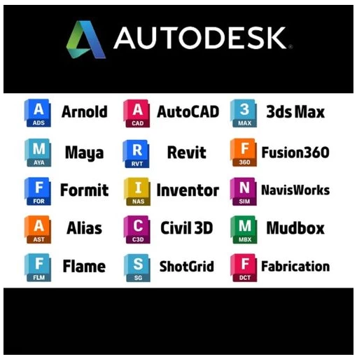 Autodesk全系列产品许可证永久激活补丁