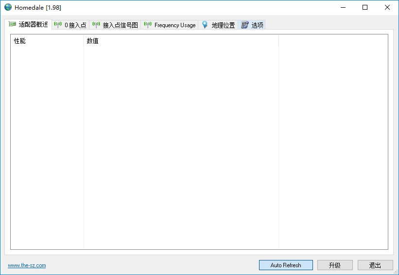 Homedale 无线网络监视器