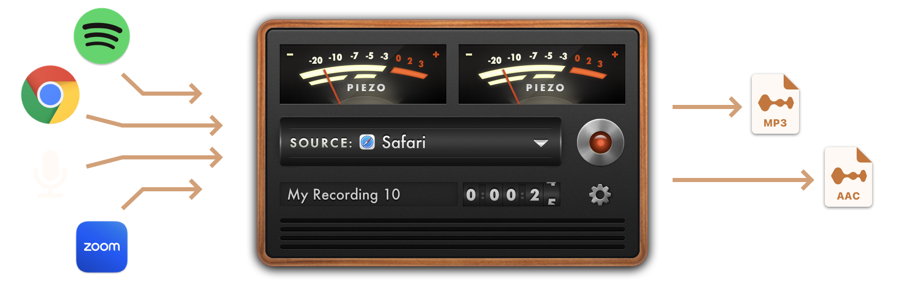 Piezo v1.9.9 MAC录制音频软件
