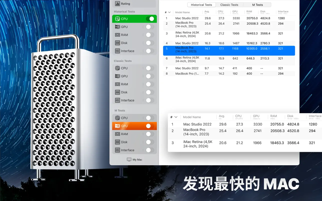 Performance Test 电脑性能测试软件